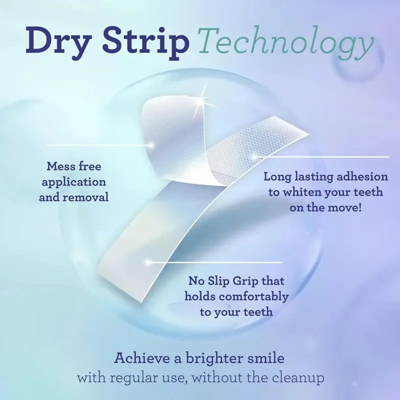 Coconut Oil Whitening Strips™